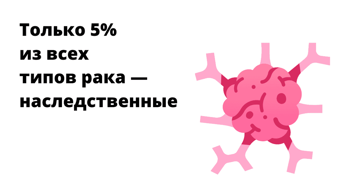 Вызывают ли рак. Онкология передается по наследству. Онкология может передаваться по наследству. Раковые заболевания передаются не по наследству. Онкология наследственное заболевание или нет.